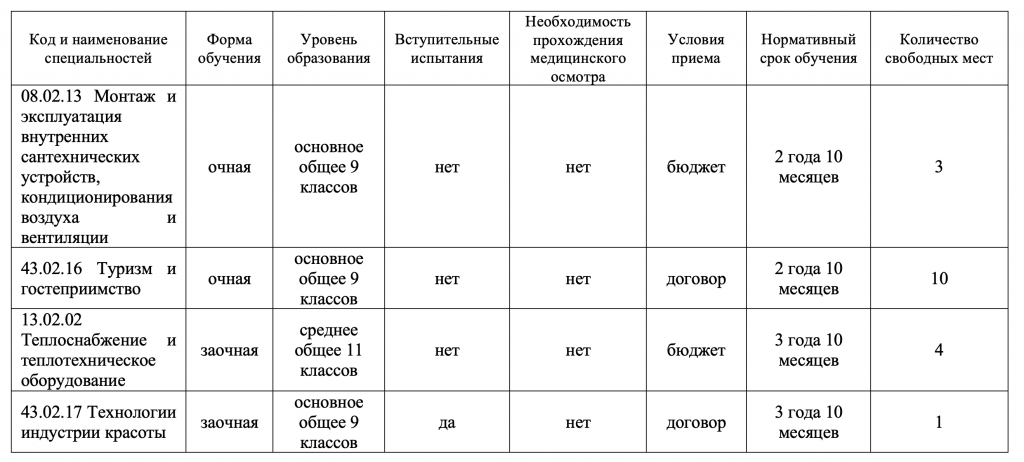 Снимок экрана 2024-09-05 в 20.58.44.png